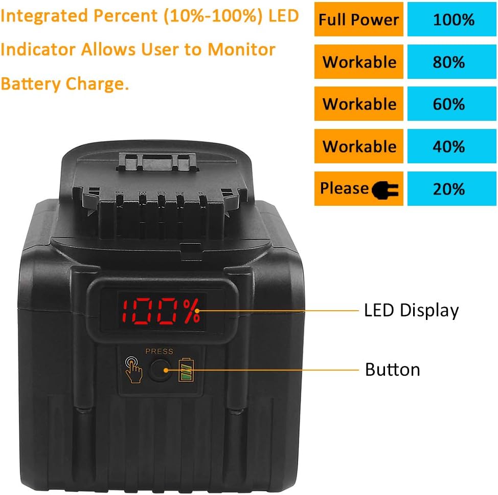20V 9.0Ah Lithium Ion Battery Pack of 2 H3650