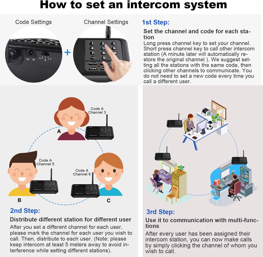 Wireless Intercom System, 2 Packs, Black X252004