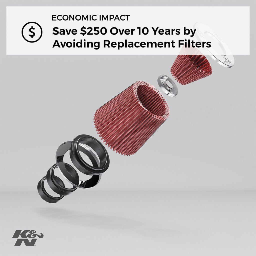 Washable and Reusable Air Filter / Breather N93844