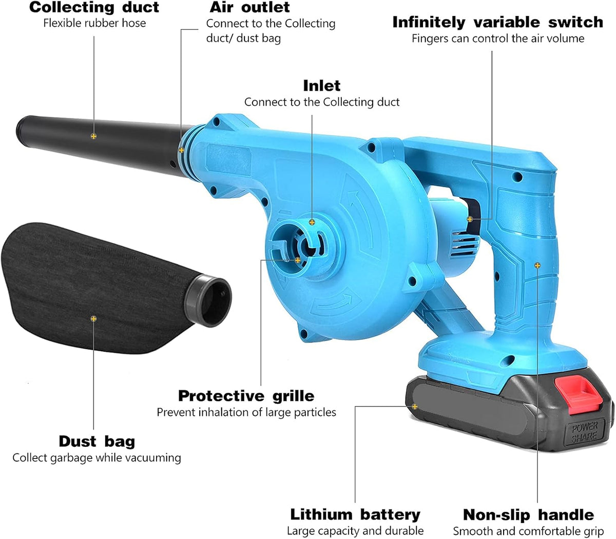 Cordless Leaf Blower 2 in 1 Electric Handheld Sweeper/Vacuum 20V 2.0Ah Lithium Battery 2pcs and Charger Y43950
