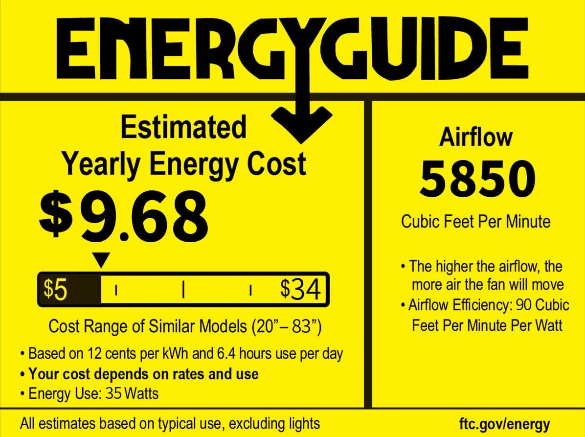 42 Industrial Ceiling Fan with Lights Remote Control Caged Low Profile L729440