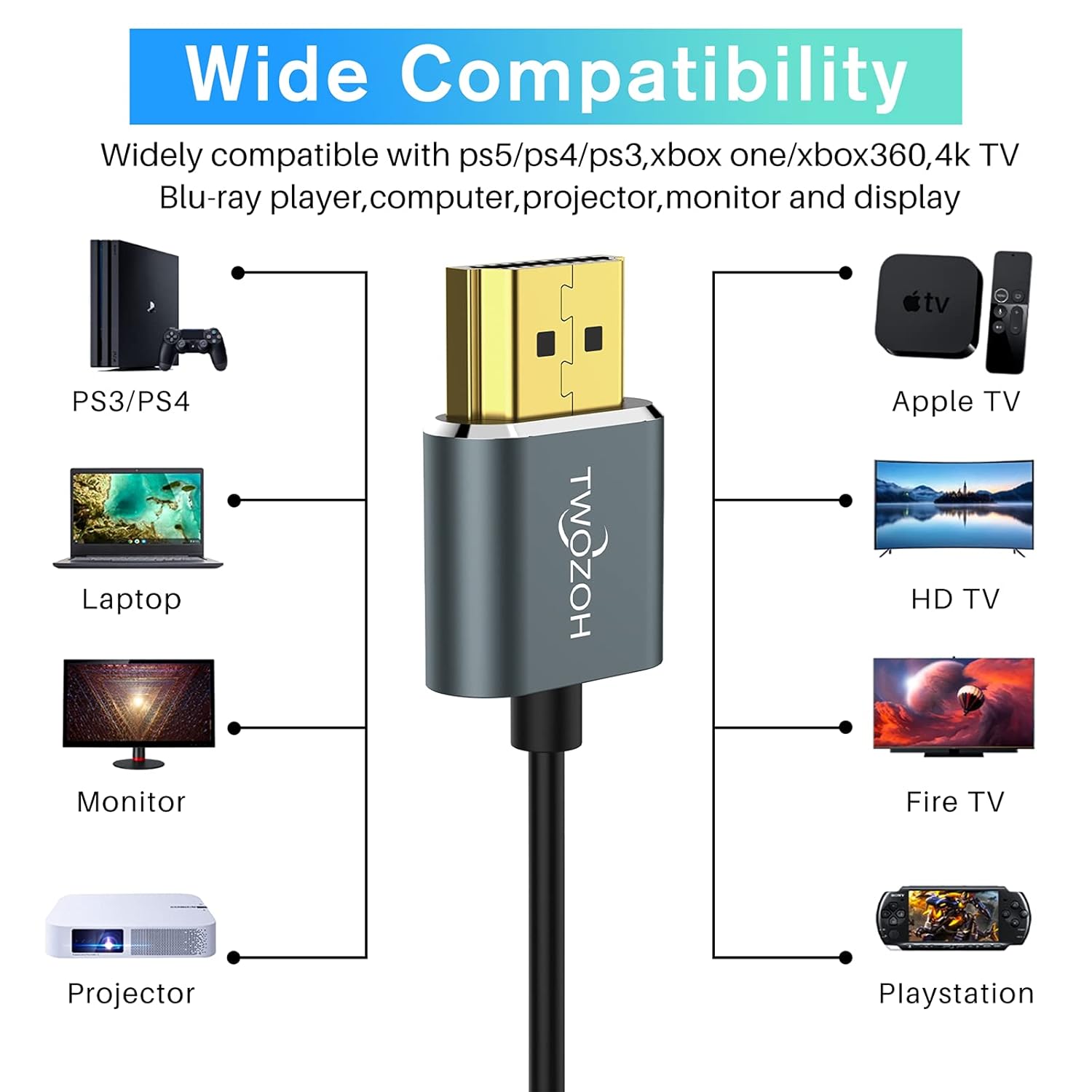 Ultra-Thin HDMI to HDMI Cable 5FT, Flexible HDMI 2.0 Cord G5214