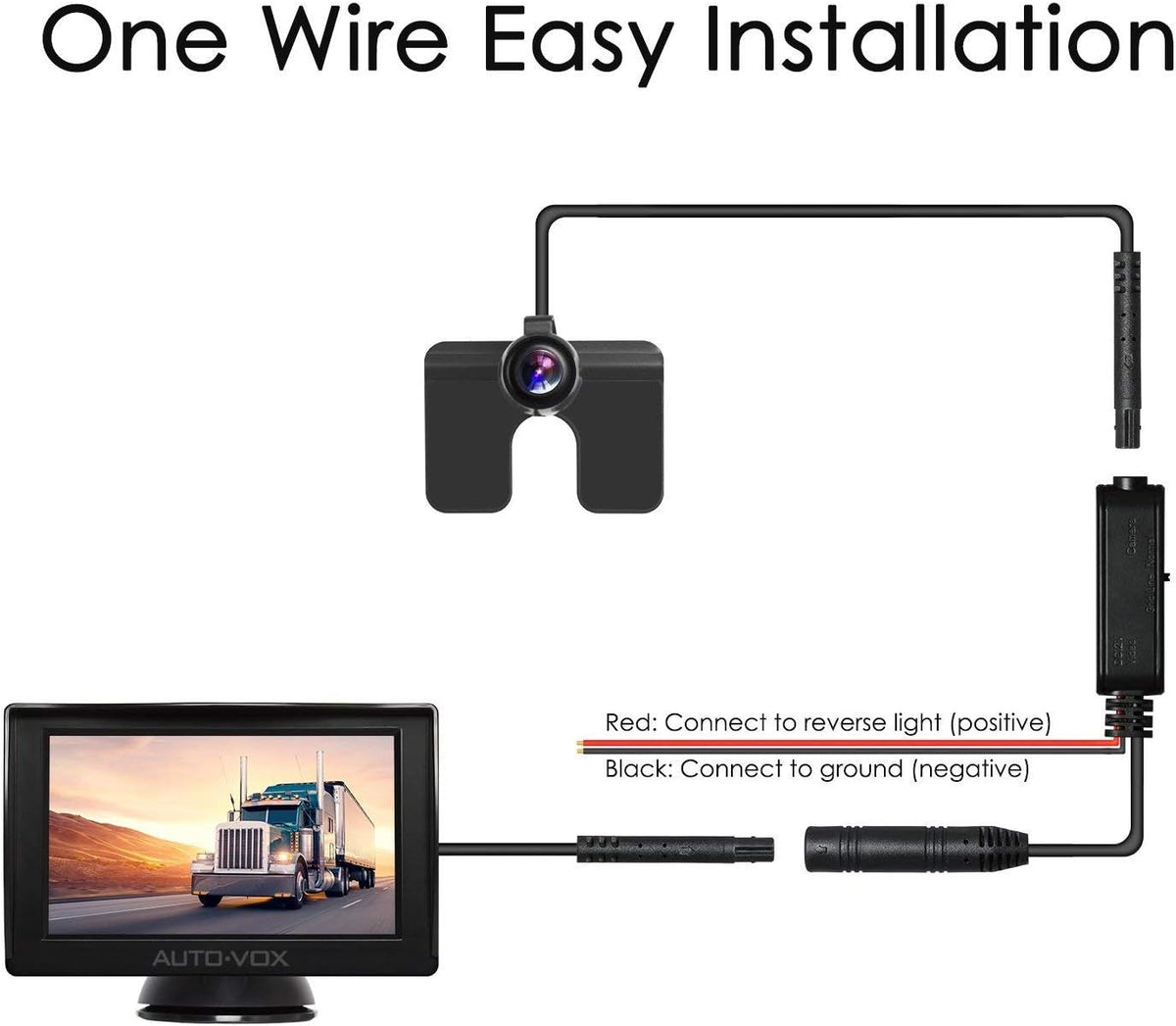 4.3 Inch TFT LCD Monitor Backup Camera Kit E7794