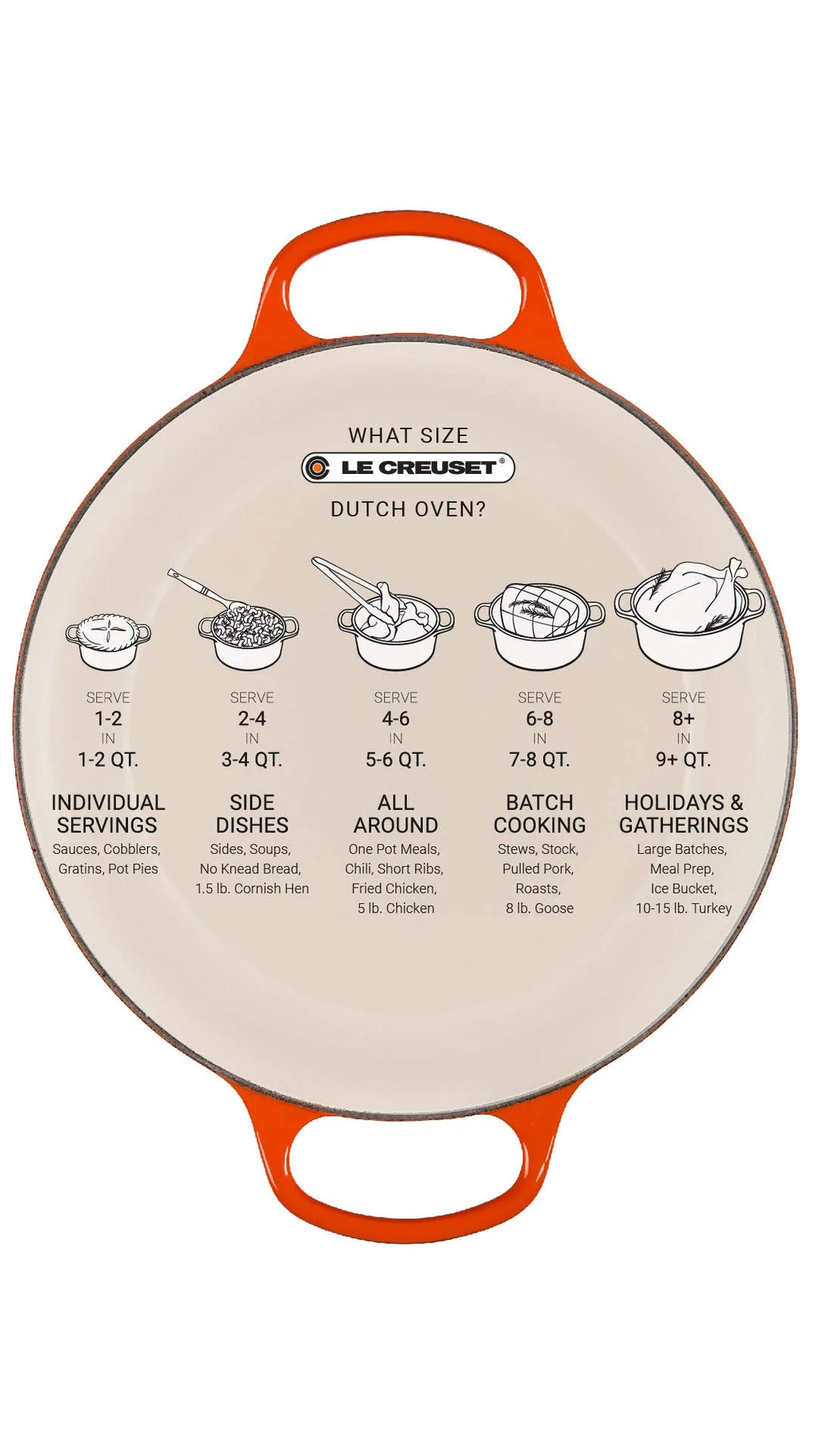 Enameled Cast Iron Round Dutch Oven, 7.25 qt., Licorice N57422