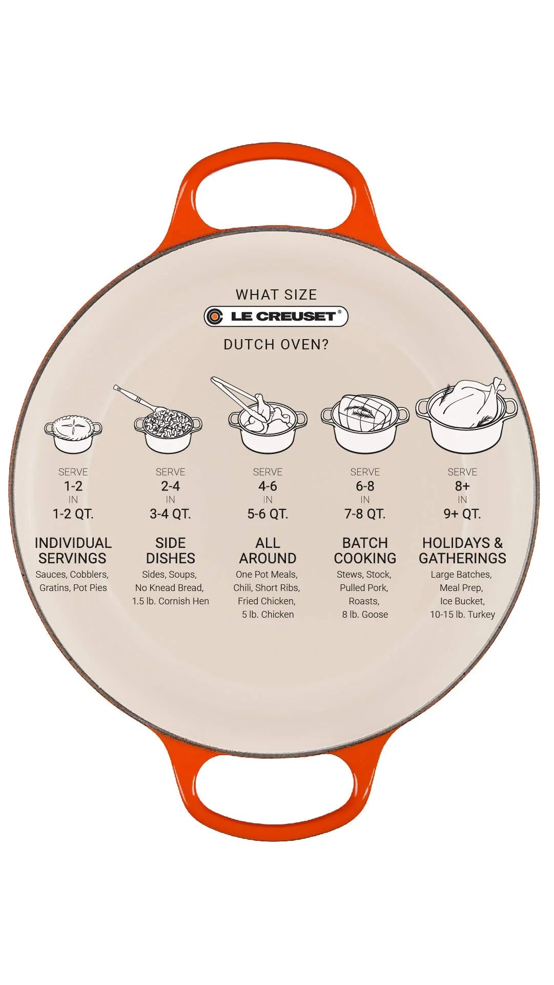 Enameled Cast Iron Round Dutch Oven, 7.25 qt., Licorice N57422