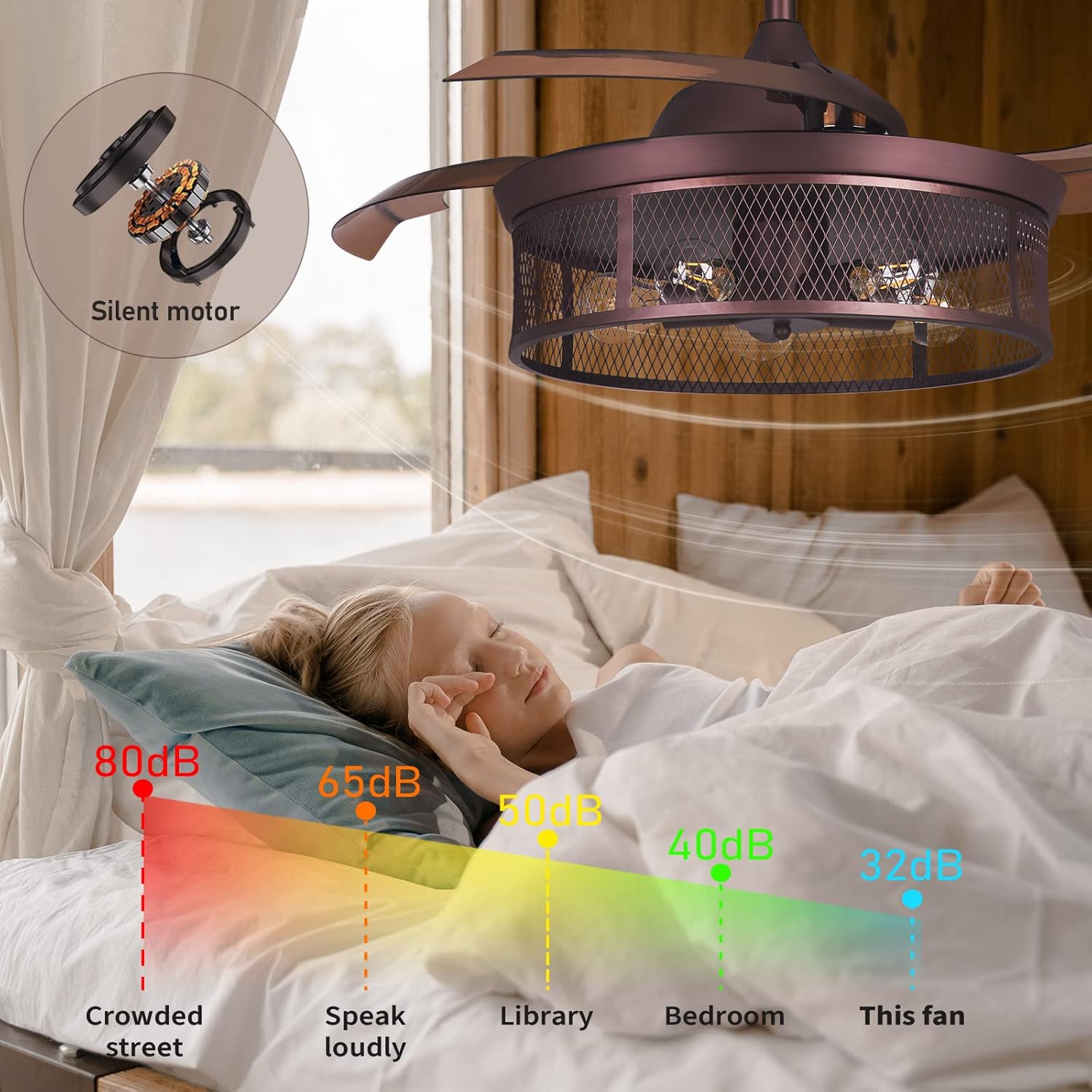 42 Industrial Ceiling Fan with Lights Remote Control Caged Low Profile L729440