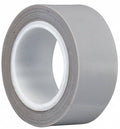PTFE Tape, Gray, 4 in. x 5 yd. I427816
