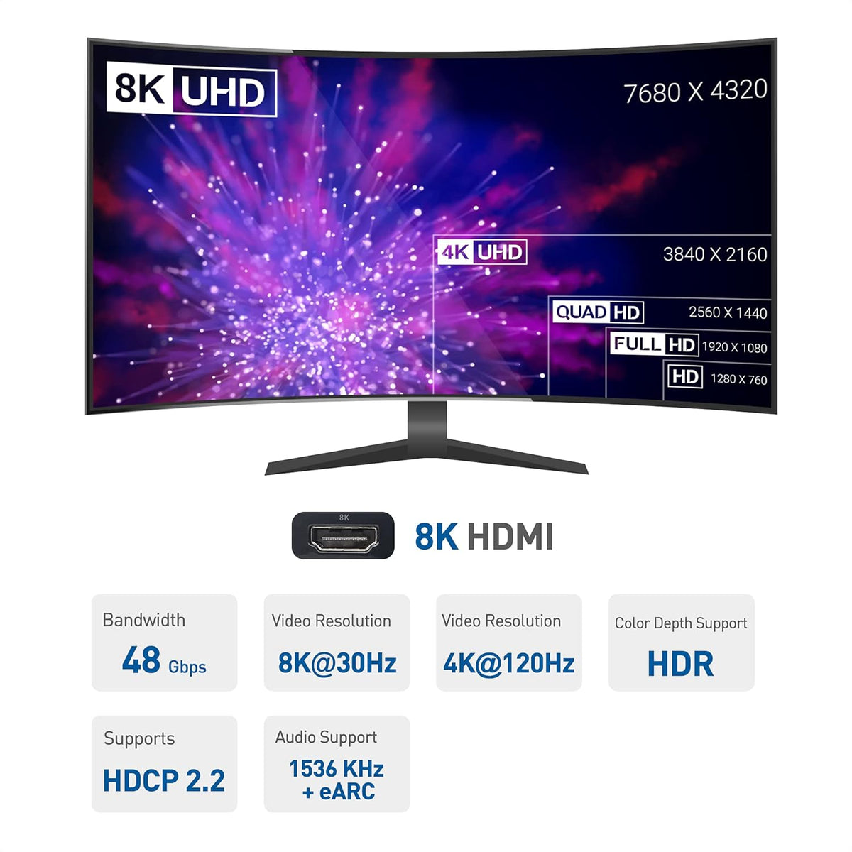 USB-C to HDMI Adapter in Gray M139