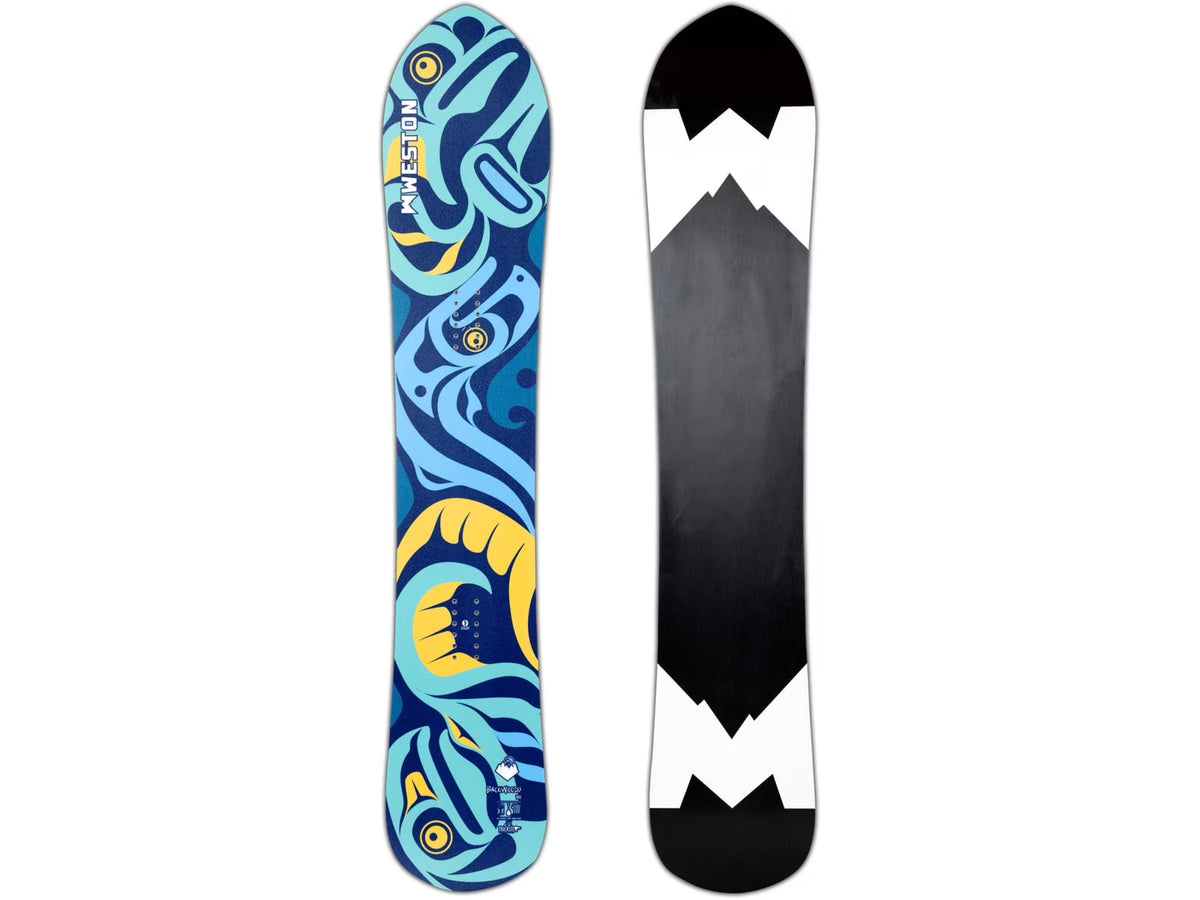 Snowboard E570688