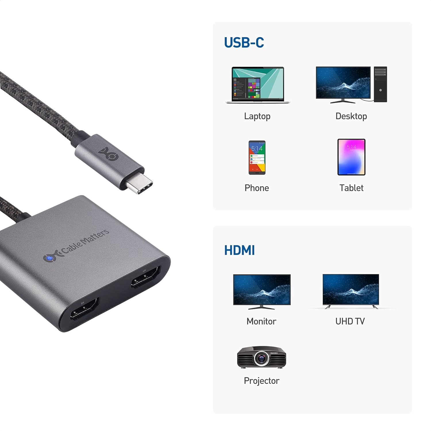 USB-C to HDMI Adapter in Gray M139