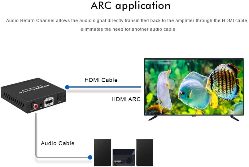 HDMI Audio Extractor 4K 60Hz HDR Converter with ARC HDCP 2.2 1.4, HDMI 2.0 Video + SPDIF Audio + Coaxial Audio + R/L Stereo Audio, 3D Video, Pack of 2 T28435