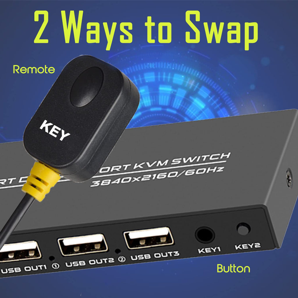 KVM Switch DisplayPort 2 Port, 4K@60Hz, 2 DP Cable and 2 USB Cable Included E912717