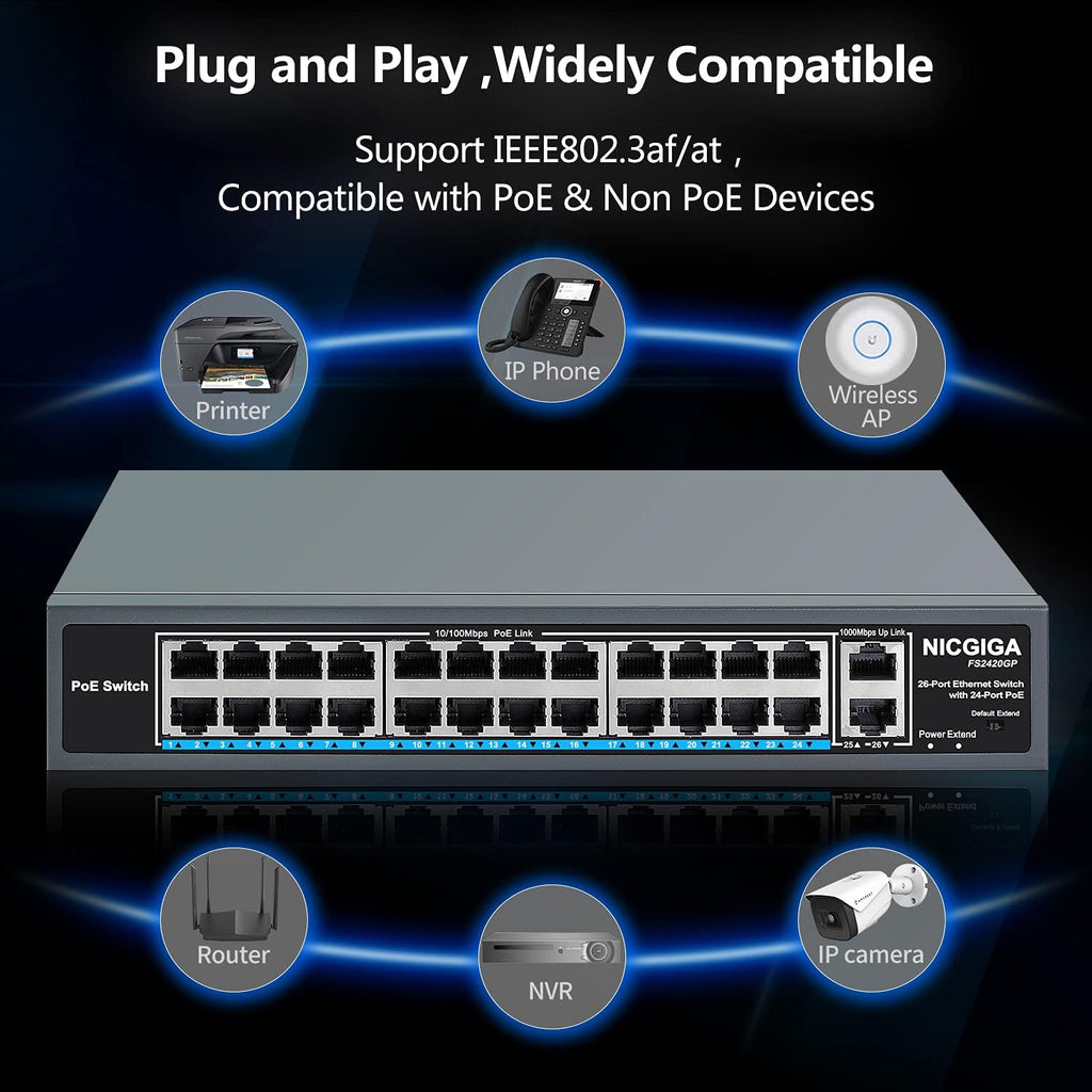 26 Port PoE Switch with 24 Ports 10/100Mbps PoE+@400W, 2 Gigabit Uplink Ports, VLAN Mode, Metal Case, Rack Mount U612417