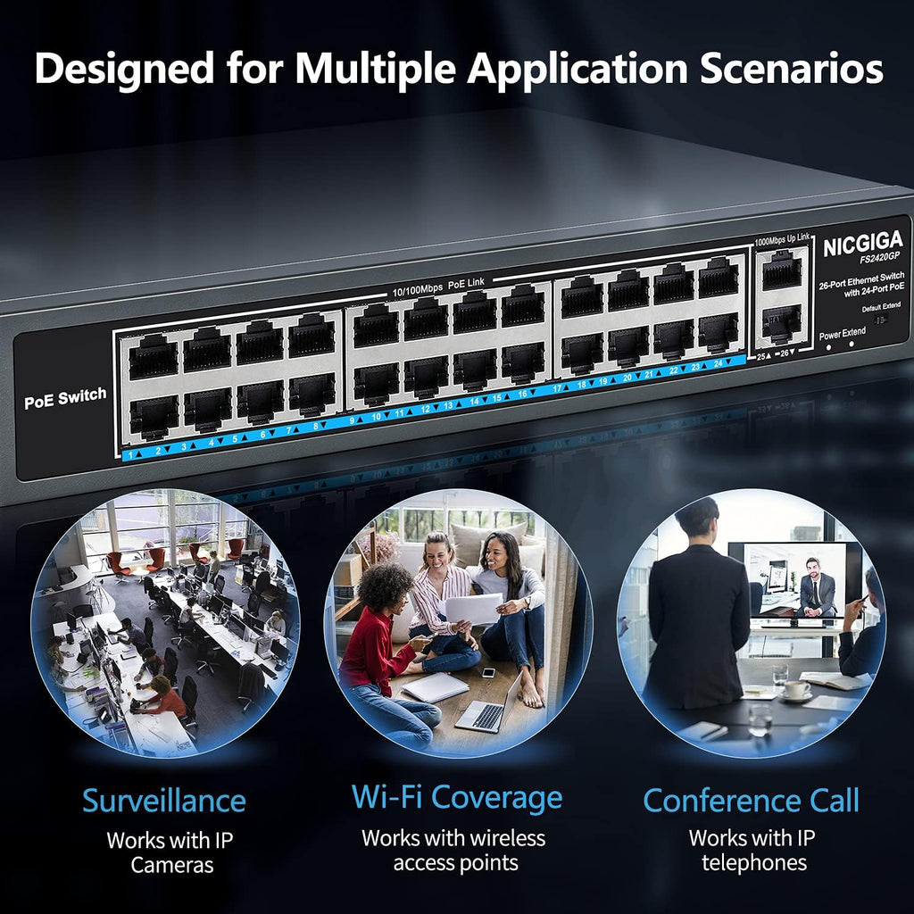 26 Port PoE Switch with 24 Ports 10/100Mbps PoE+@400W, 2 Gigabit Uplink Ports, VLAN Mode, Metal Case, Rack Mount U612417