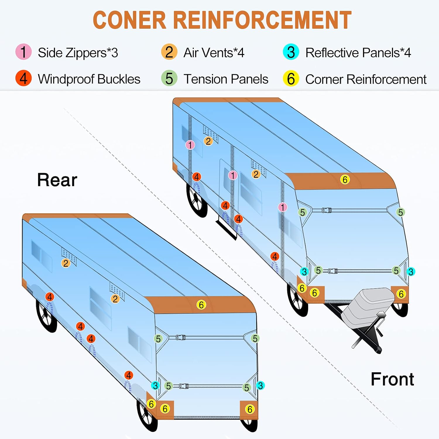 Heavy Duty 6 Layers Travel Trailer RV Cover Anti-UV Breathable Rip-Stop with 2Pcs Extra Straps & Gutter Spout Covers E74438