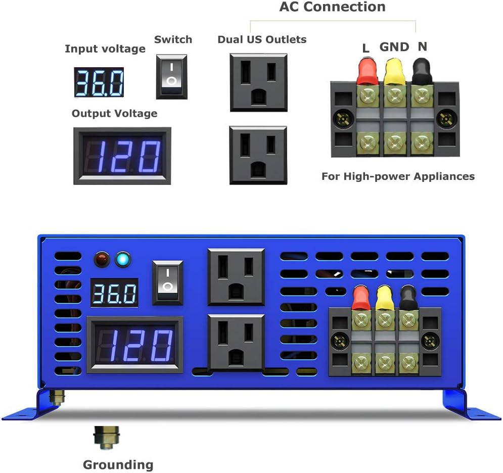 3500W Pure Sine Wave Power Inverter 36V DC to 120V AC with Wireless Remote Control S87470