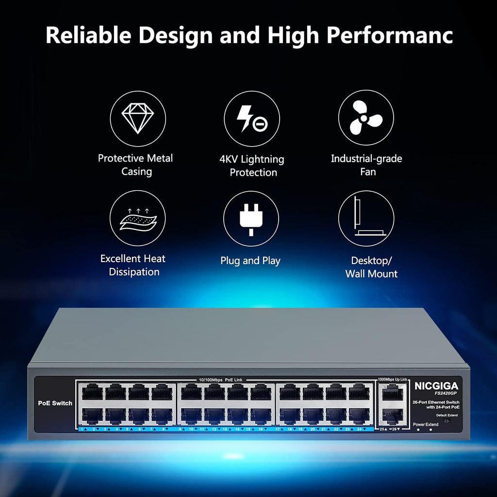 26 Port PoE Switch with 24 Ports 10/100Mbps PoE+@400W, 2 Gigabit Uplink Ports, VLAN Mode, Metal Case, Rack Mount U612417