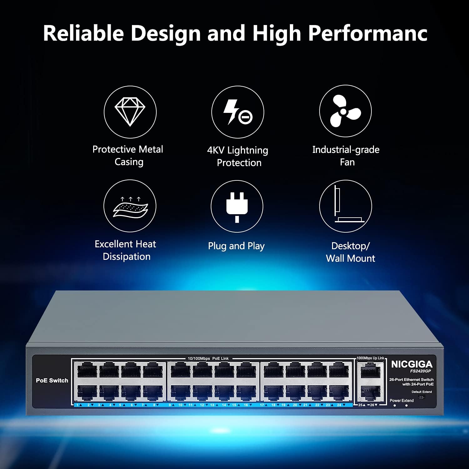 26 Port PoE Switch with 24 Ports 10/100Mbps PoE+@400W, 2 Gigabit Uplink Ports, VLAN Mode, Metal Case, Rack Mount U612417
