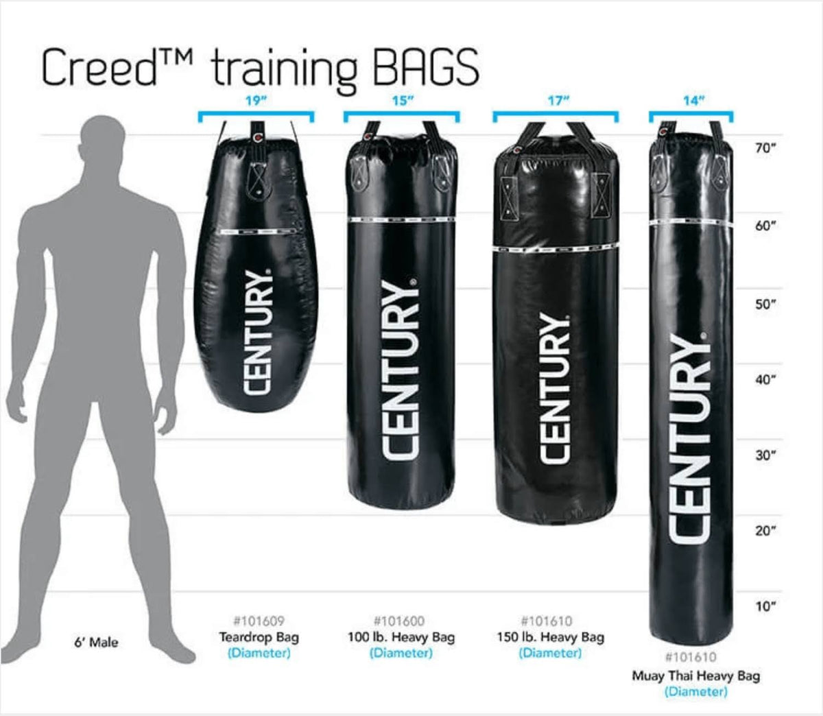 150 lb Mauy Thai Heavy Bag A2781