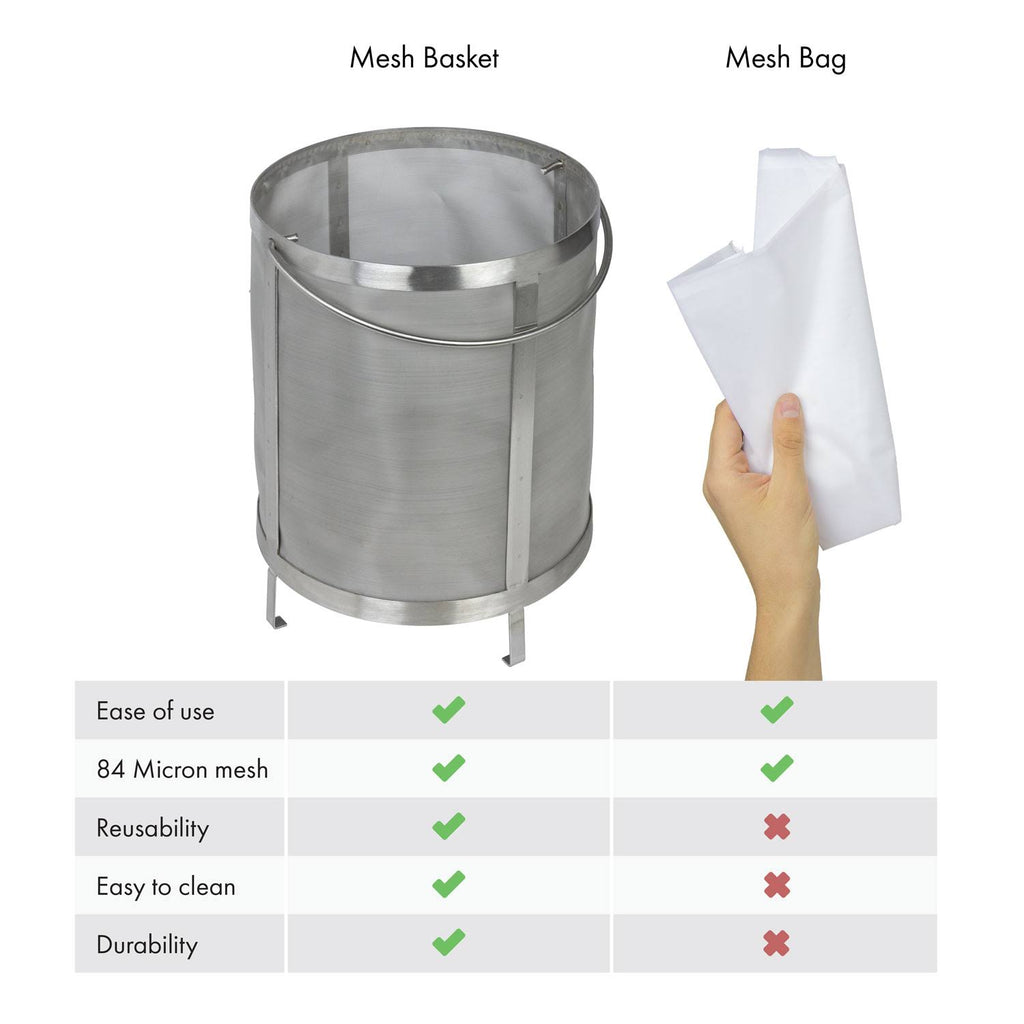 Stainless Steel Coffee Filter Basket P577