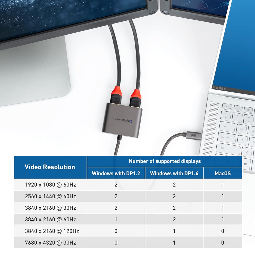 USB-C to HDMI Adapter in Gray M139