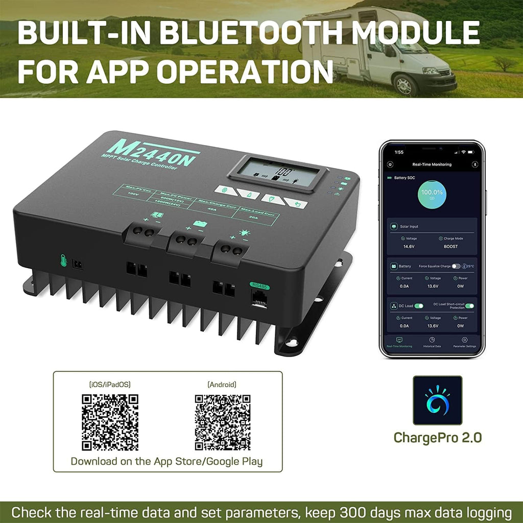 200 Watt 12 Volt Monocrystalline Solar Panel Kit with 20A MPPT Solar Charge Controller U285