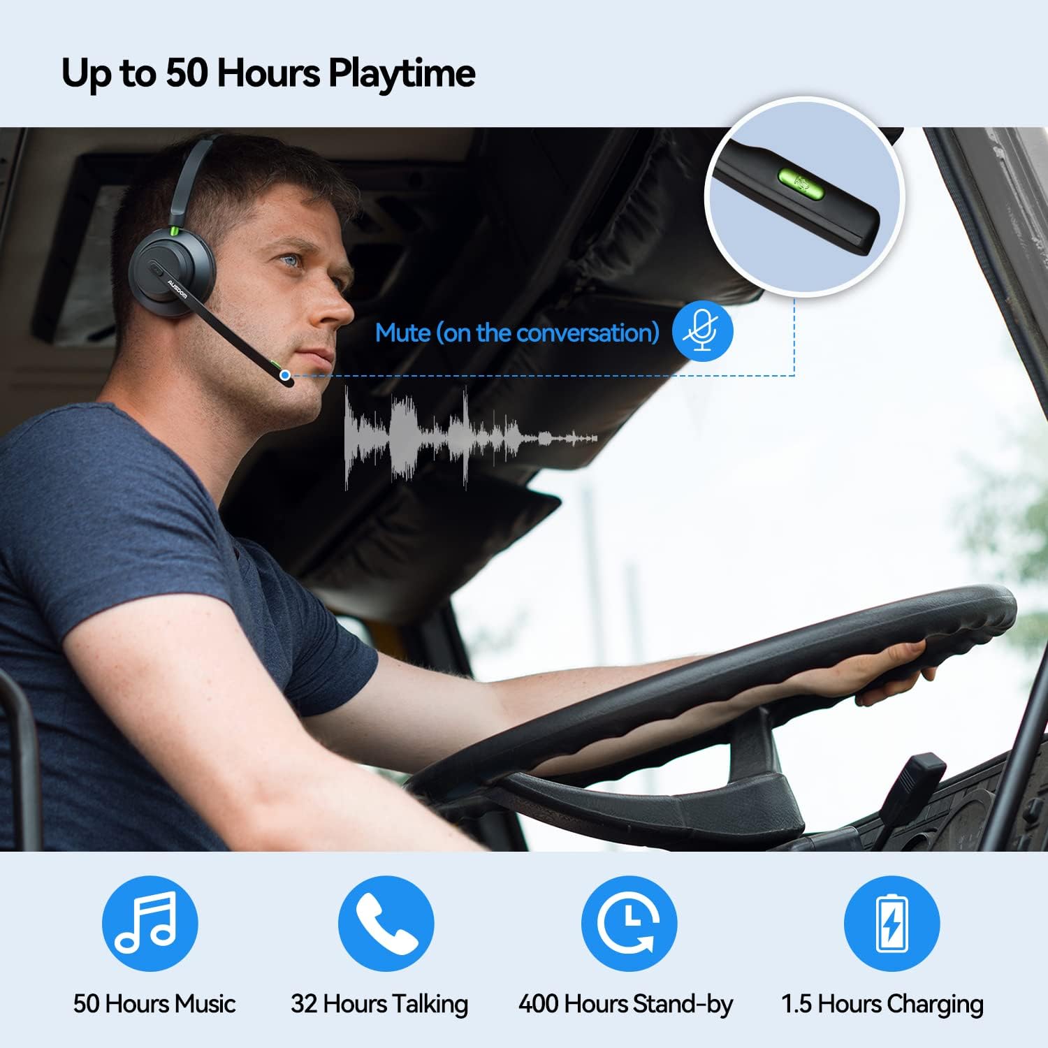 Wireless 5.1 Bluetooth Headset with Microphone, 50h Playtime, Pack of 2 A76473