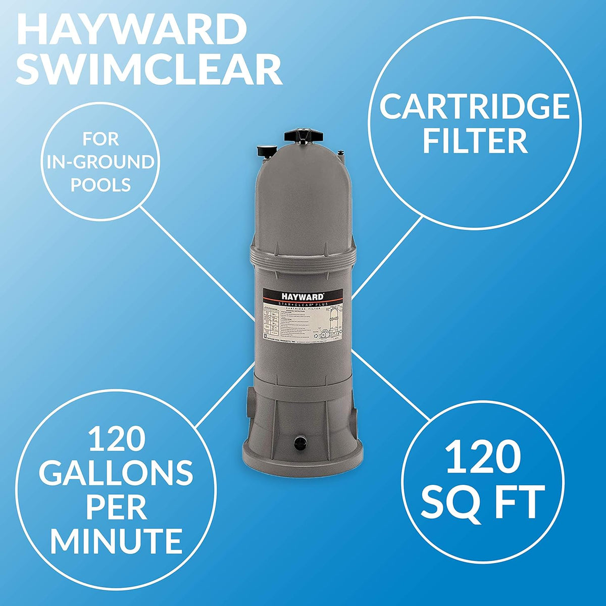 Cartridge Pool Filter, 120 Sq. Ft. W42352