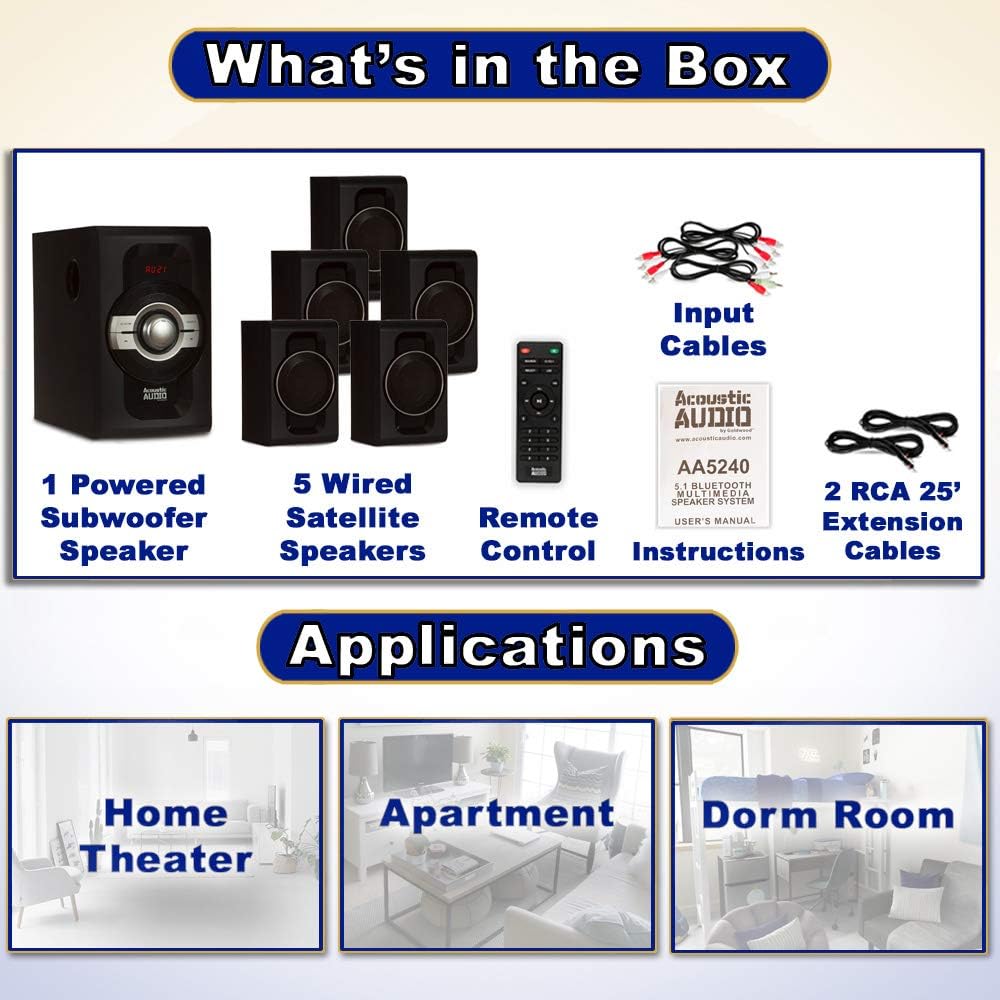 5.1 Bluetooth Speaker System with USB H8430