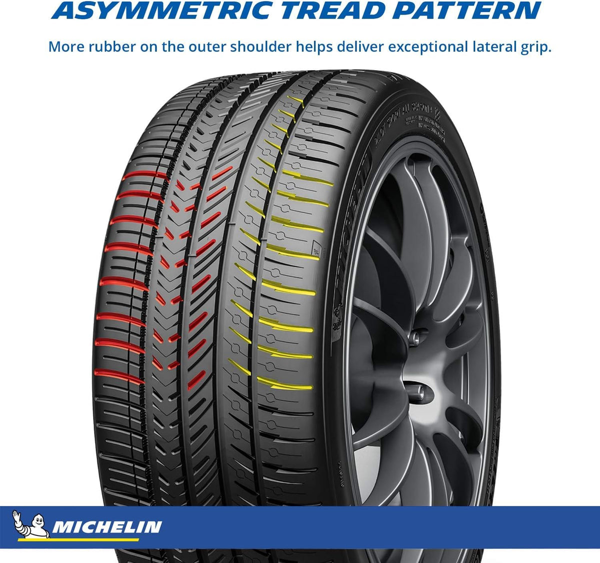 225/40ZR18/XL 92Y Performance Tire F30660