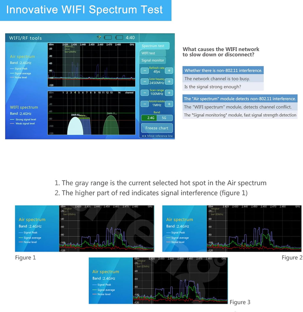 4K 8MP CVI TVI AHD IP Camera Tester 7inch TFT Touch Screen G332