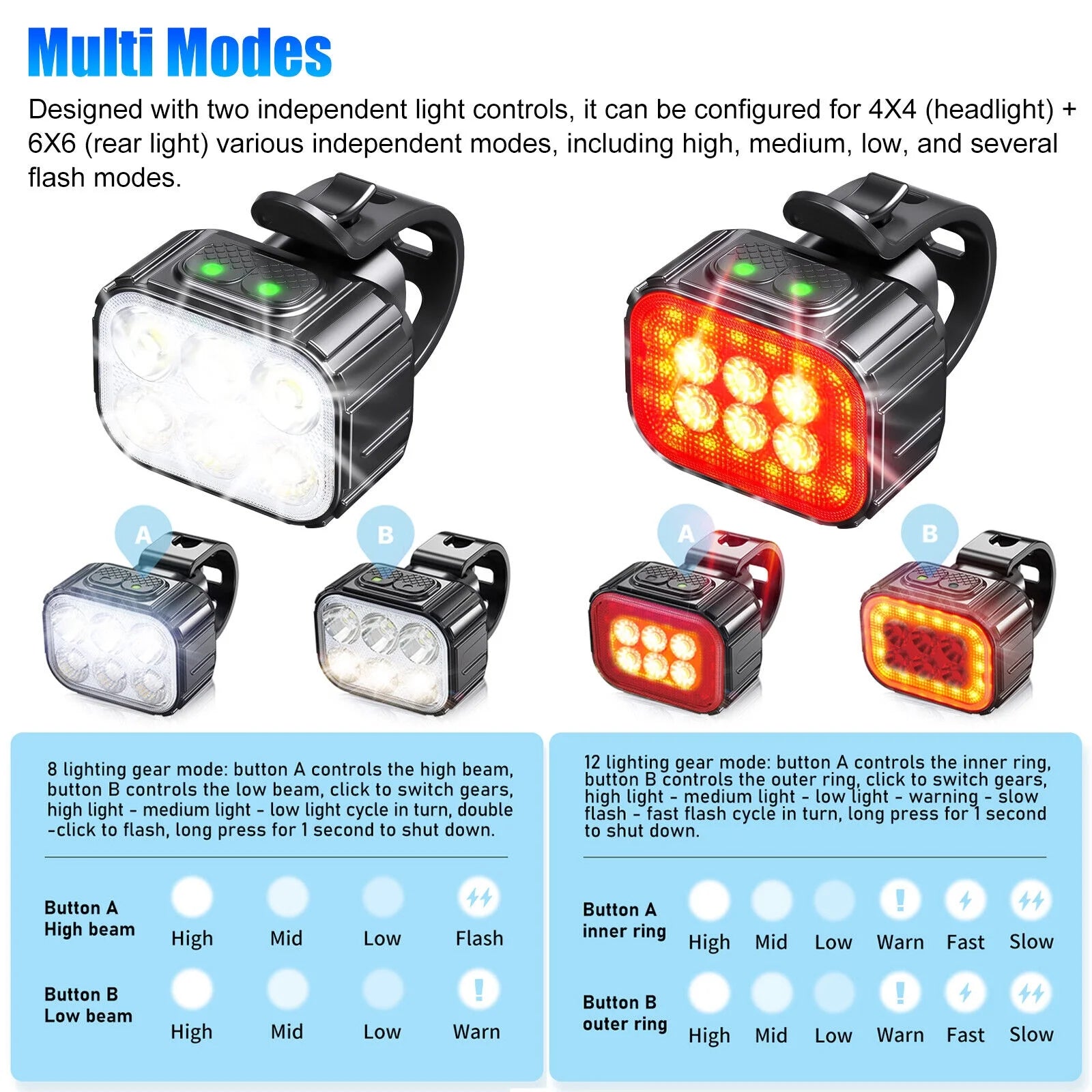 2x USB Rechargeable LED Bicycle Headlight Taillight E222