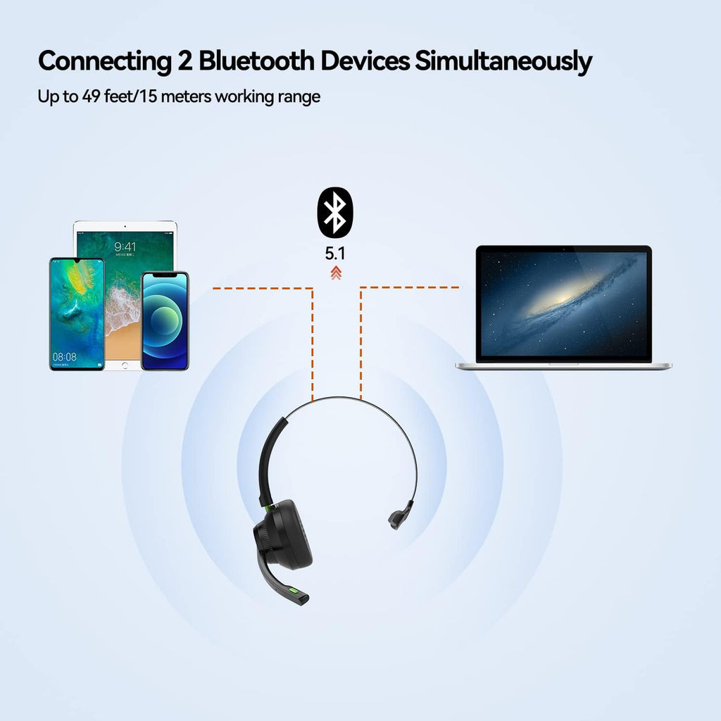 Wireless 5.1 Bluetooth Headset with Microphone, 50h Playtime, Pack of 2 A76473