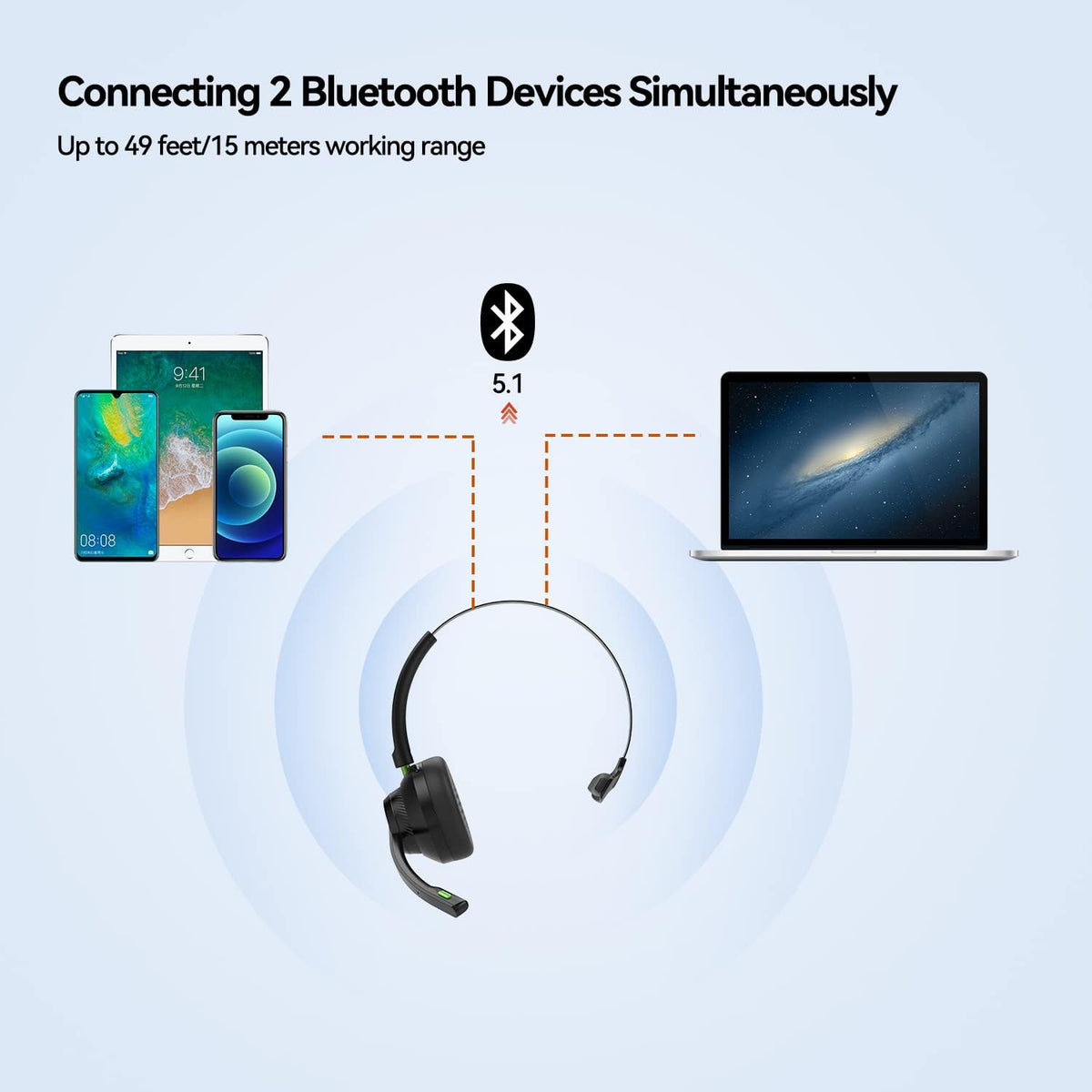 Wireless 5.1 Bluetooth Headset with Microphone, 50h Playtime, Pack of 2 A76473