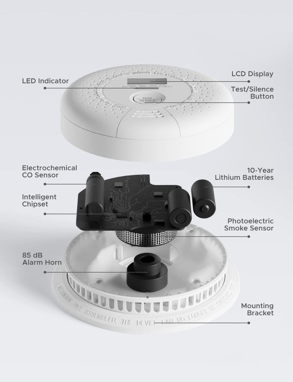 Smoke and Carbon Monoxide Detector with LCD Display, Dual Sensor, Pack of 2 P769763