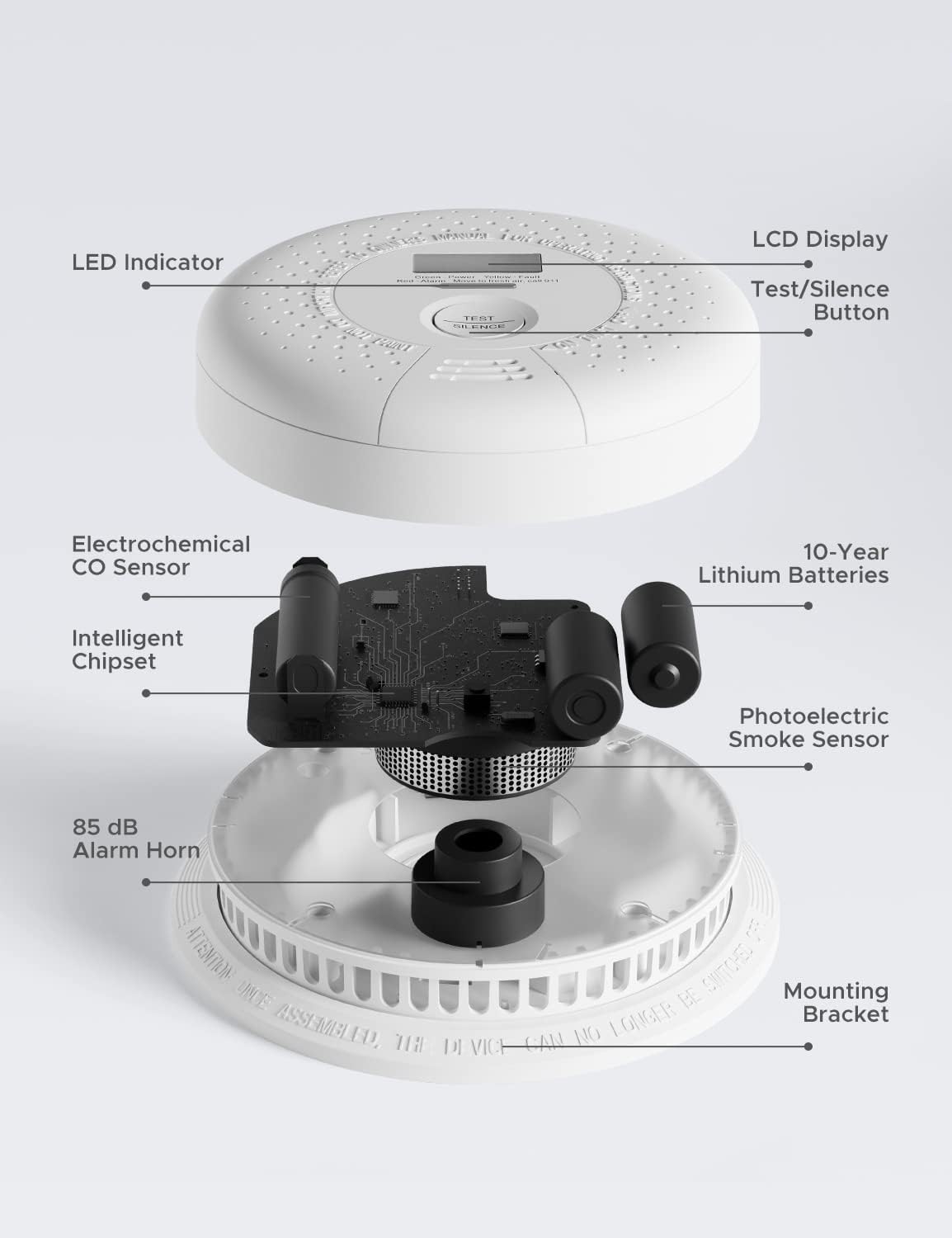 Smoke and Carbon Monoxide Detector with LCD Display, Dual Sensor, Pack of 2 P769763