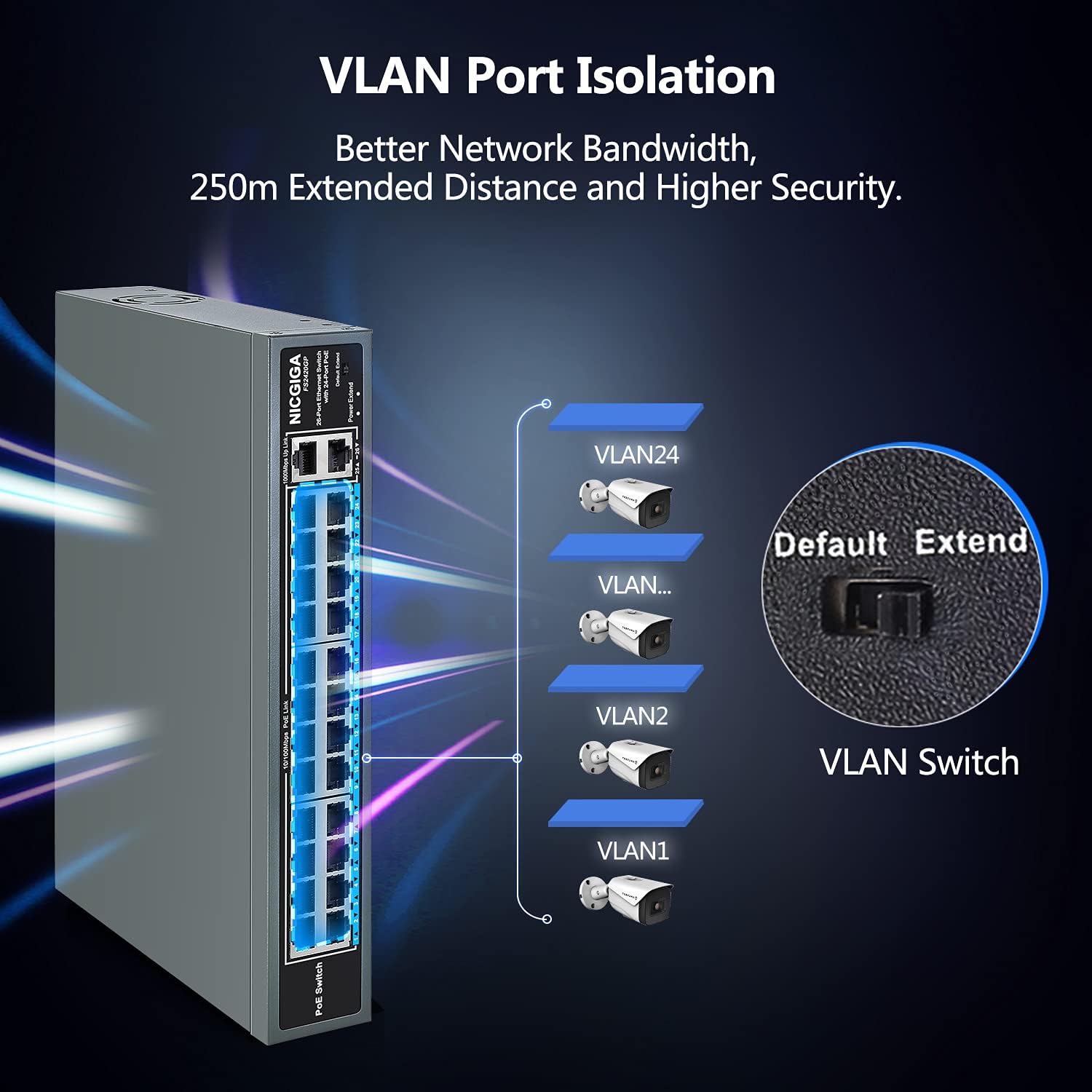 26 Port PoE Switch with 24 Ports 10/100Mbps PoE+@400W, 2 Gigabit Uplink Ports, VLAN Mode, Metal Case, Rack Mount U612417