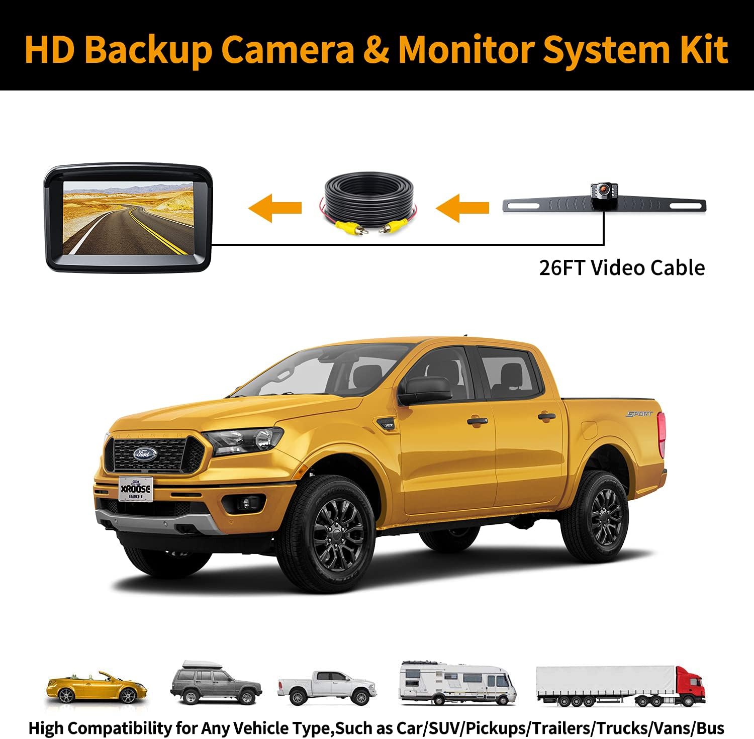 5 Monitor with 1080P Backup Camera, License Plate 149° Rear View Kits, IP69 Waterproof G154907