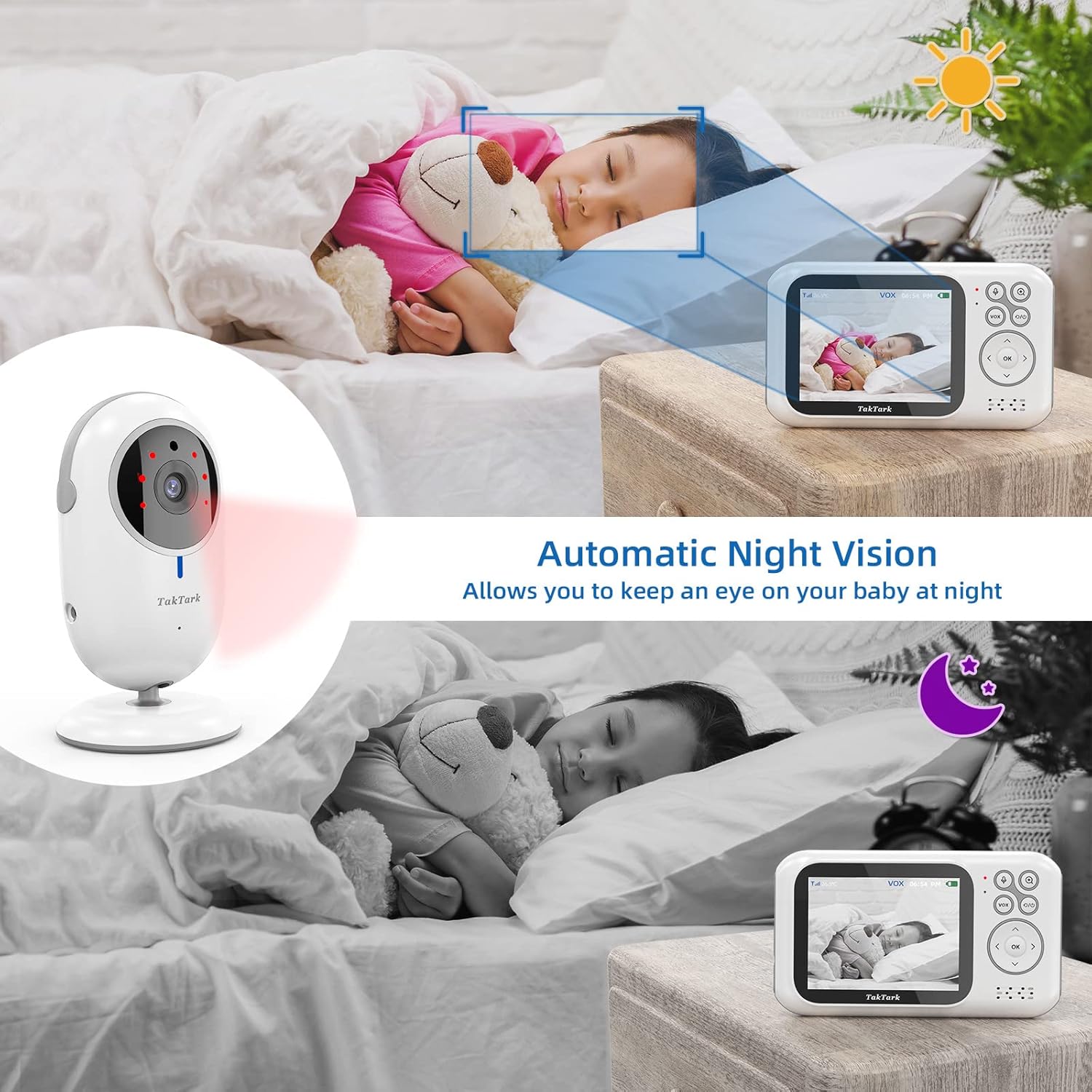 Baby Monitor with Camera and Audio, Infrared Night Vision, Digital Zoom F836432