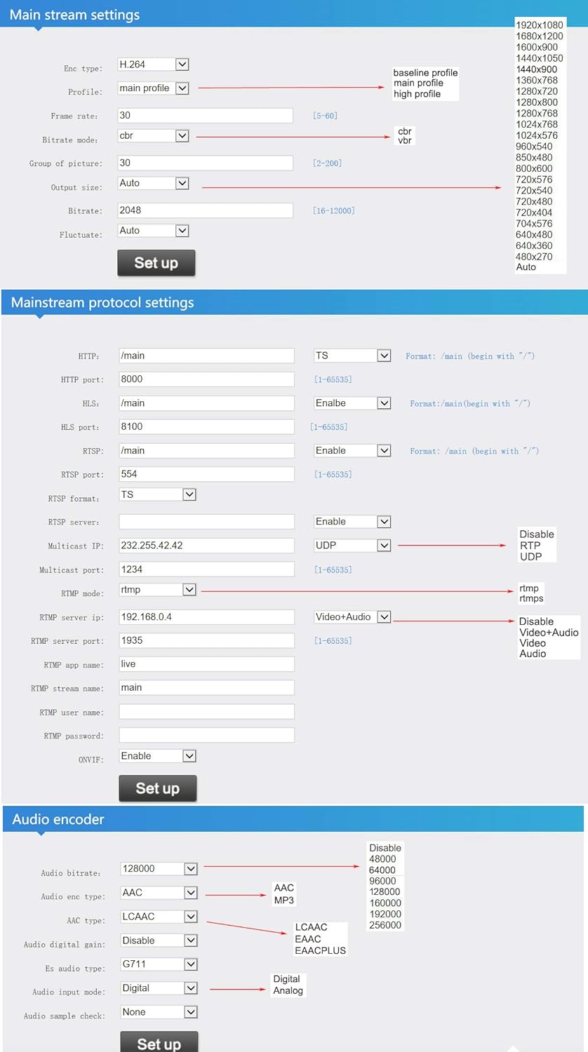 H.264 VGA Video Encoder IPTV Encoder F891