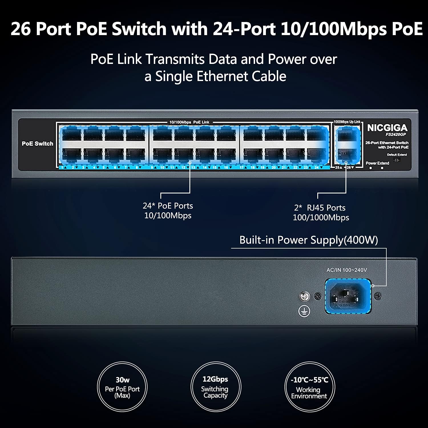 26 Port PoE Switch with 24 Ports 10/100Mbps PoE+@400W, 2 Gigabit Uplink Ports, VLAN Mode, Metal Case, Rack Mount U612417