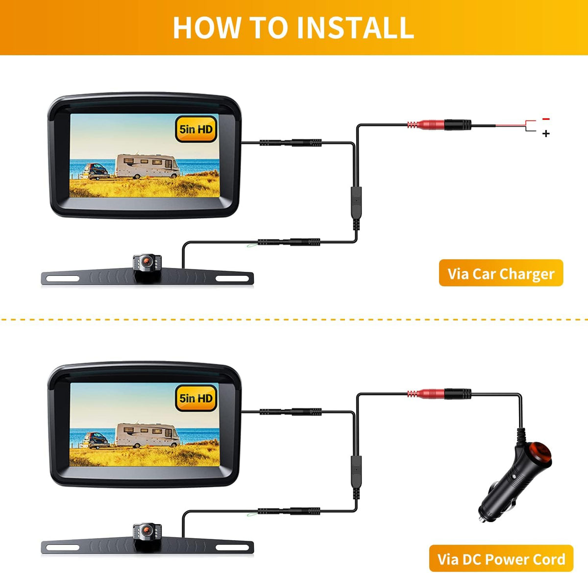 5 Monitor with 1080P Backup Camera, License Plate 149° Rear View Kits, IP69 Waterproof G154907