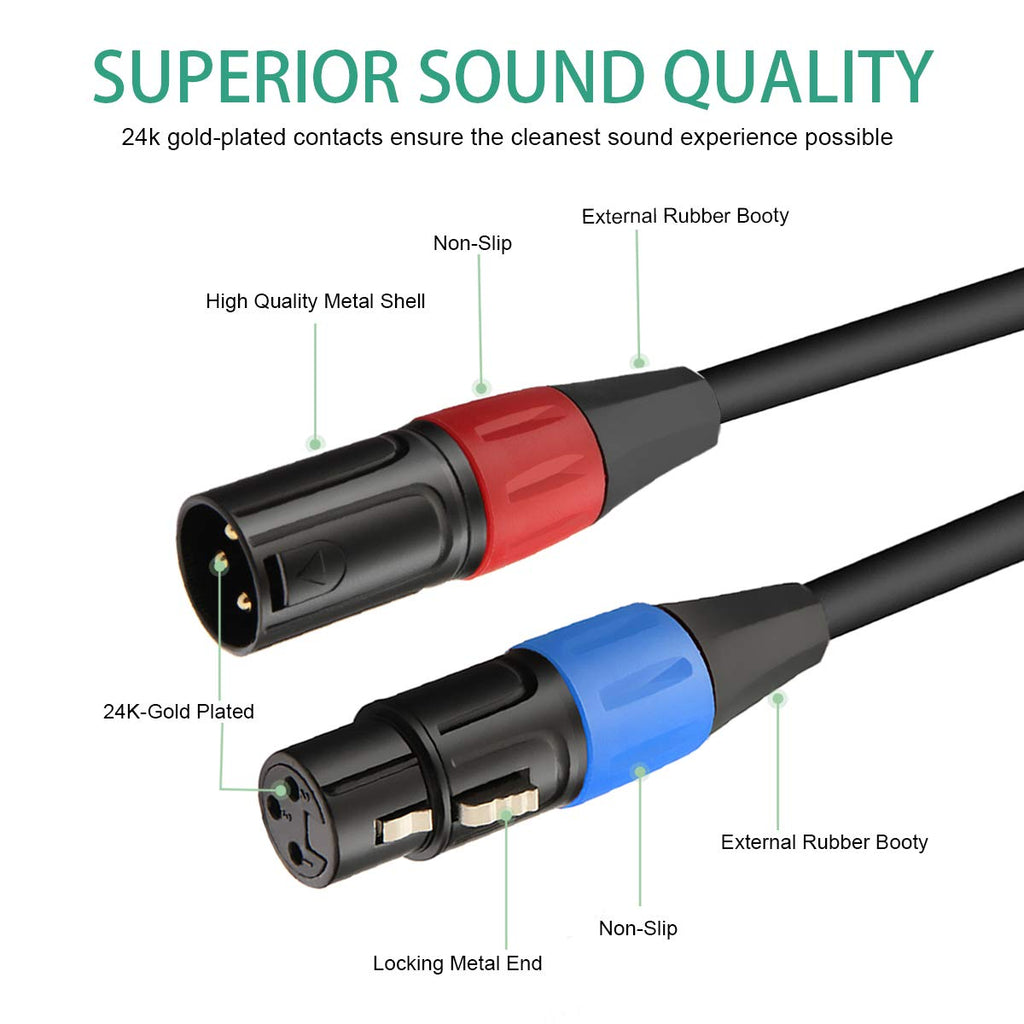 XLR Y-Cable 2 Female to 1 Male 1.6ft K9974