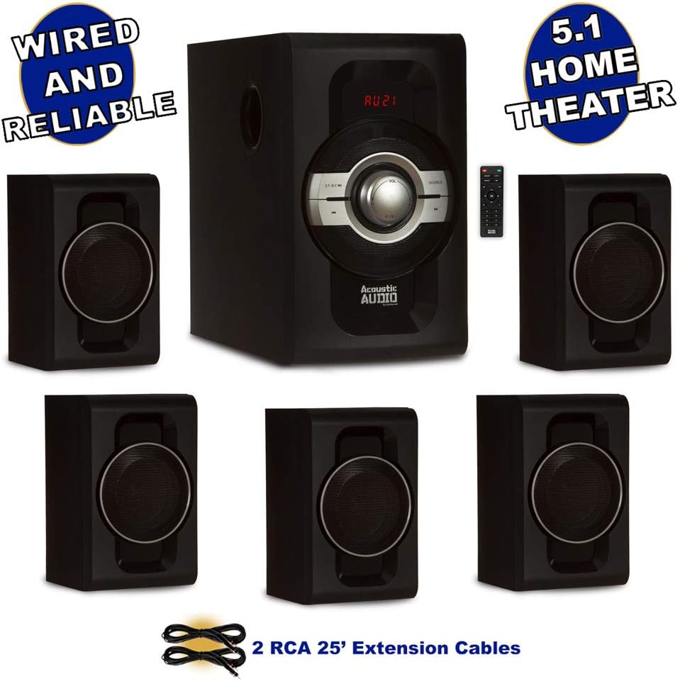 5.1 Bluetooth Speaker System with USB H8430