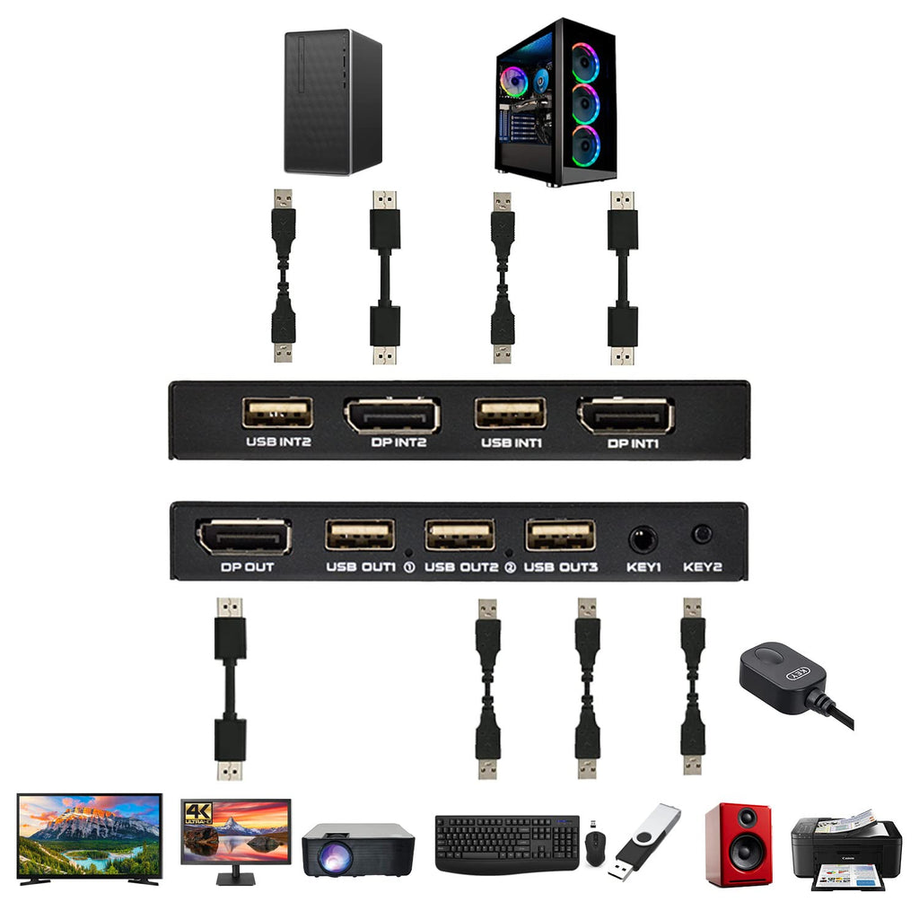 KVM Switch DisplayPort 2 Port, 4K@60Hz, 2 DP Cable and 2 USB Cable Included E912717