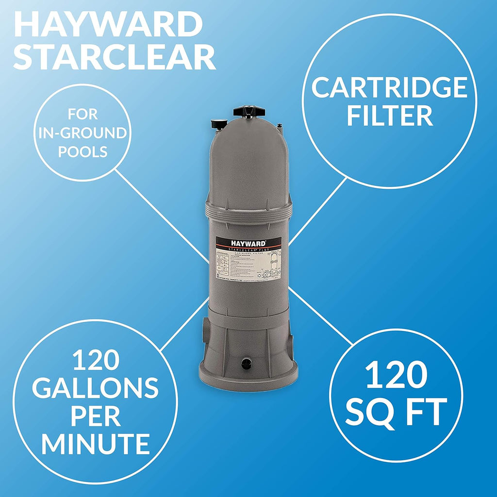 Cartridge Pool Filter, 120 Sq. Ft. W42352