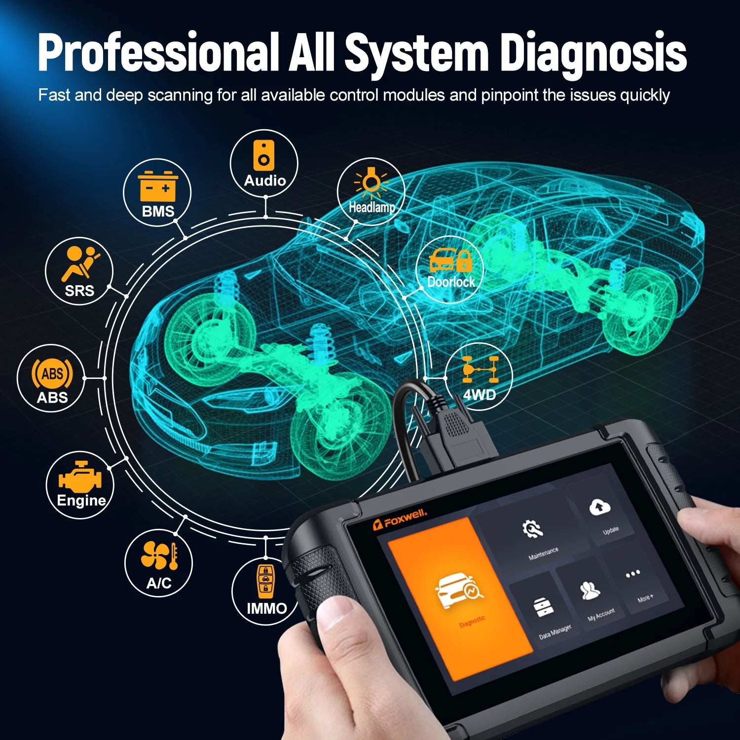 OBD2 Scanner Diagnostic Tool B557