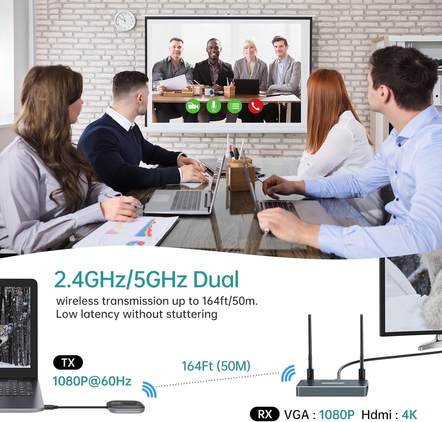Wireless HDMI Transmitter and Receiver, Aluminum Alloy HDMI Extender Kit N347