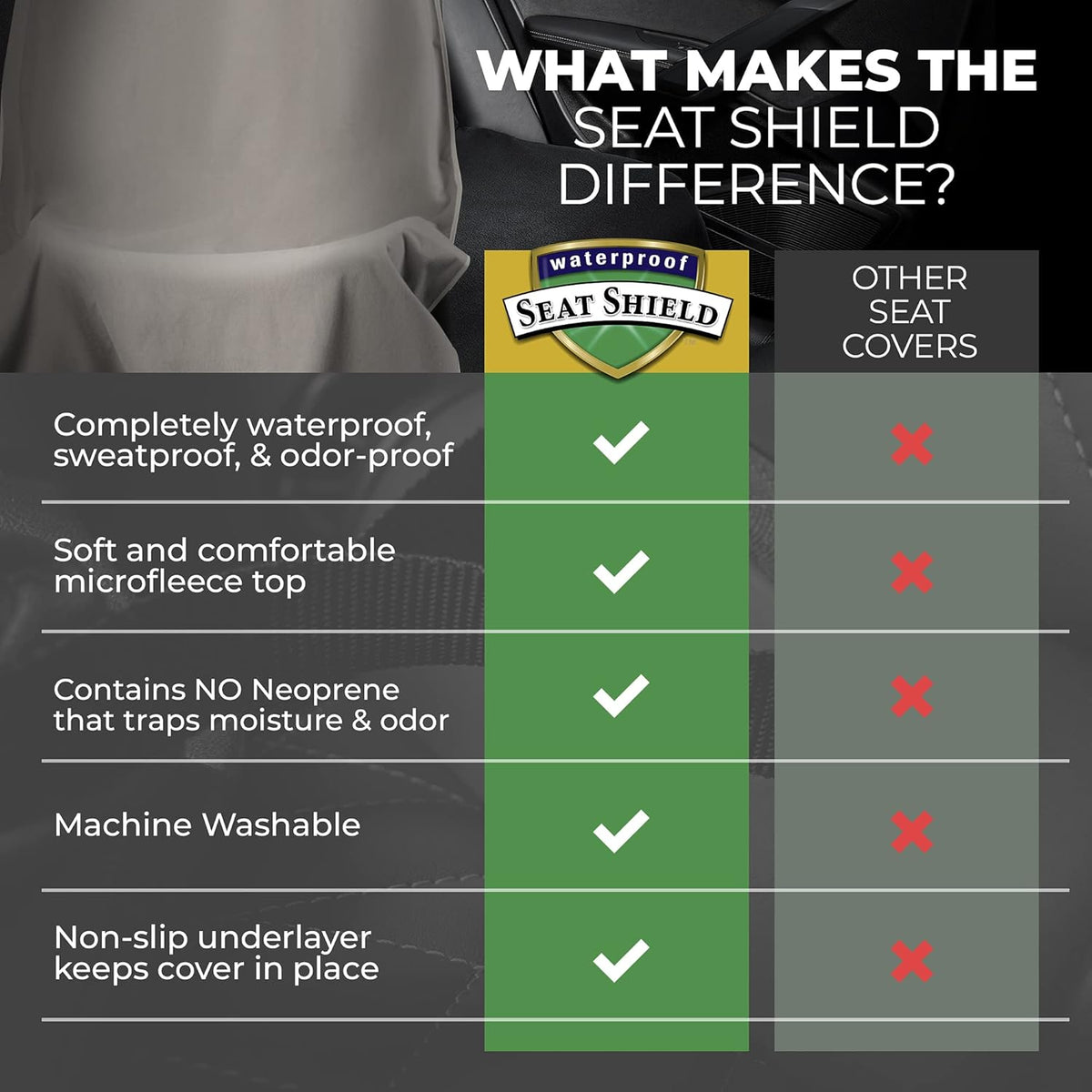 Gray Non-Slip Removable Car Seat Cover Pack of 2 J4246