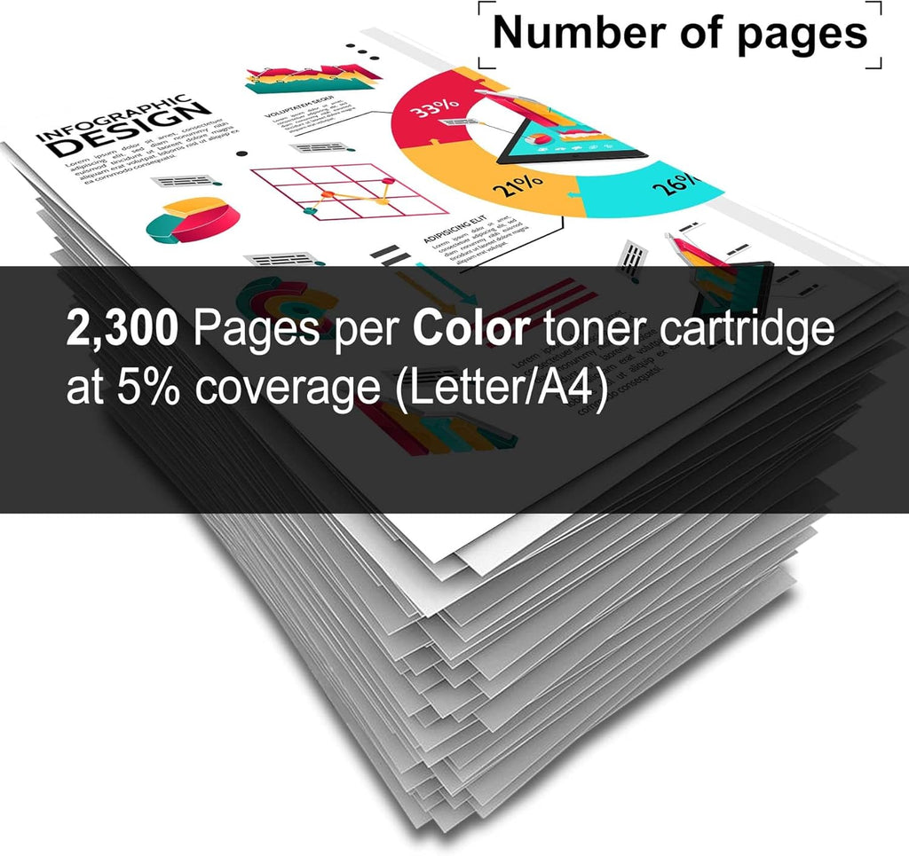 414A Compatible Toner Cartridge for HP Color Pro MFP M479fdw M454dn M454dw M454nw M453-M454 Series Printer Y715
